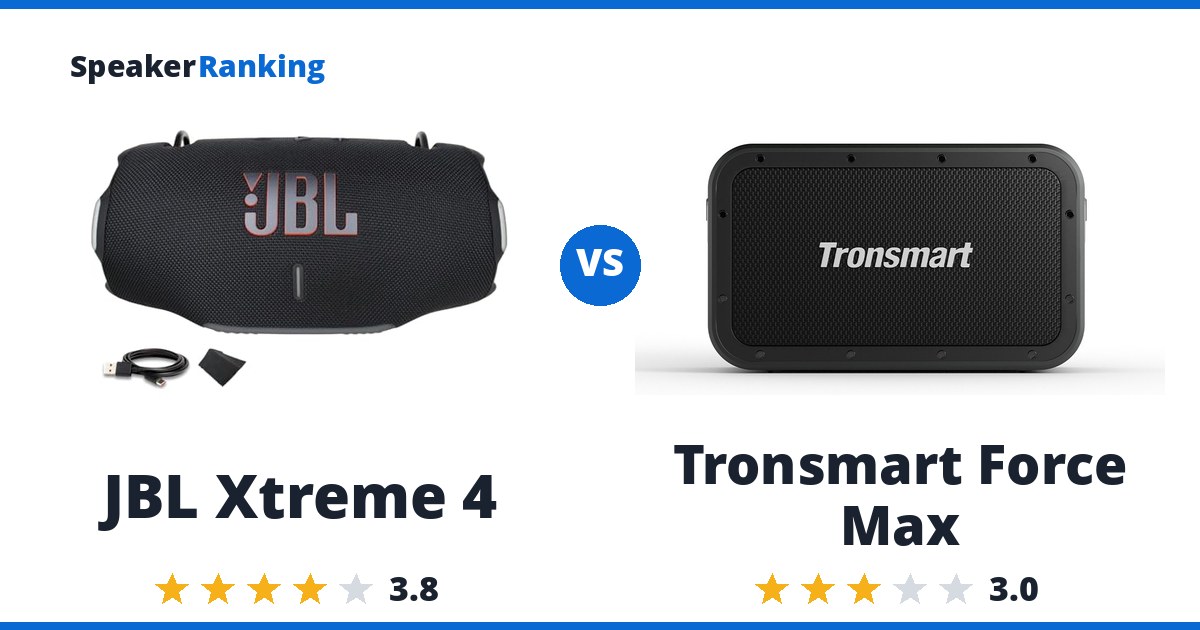 JBL Xtreme 4 vs Tronsmart Force Max