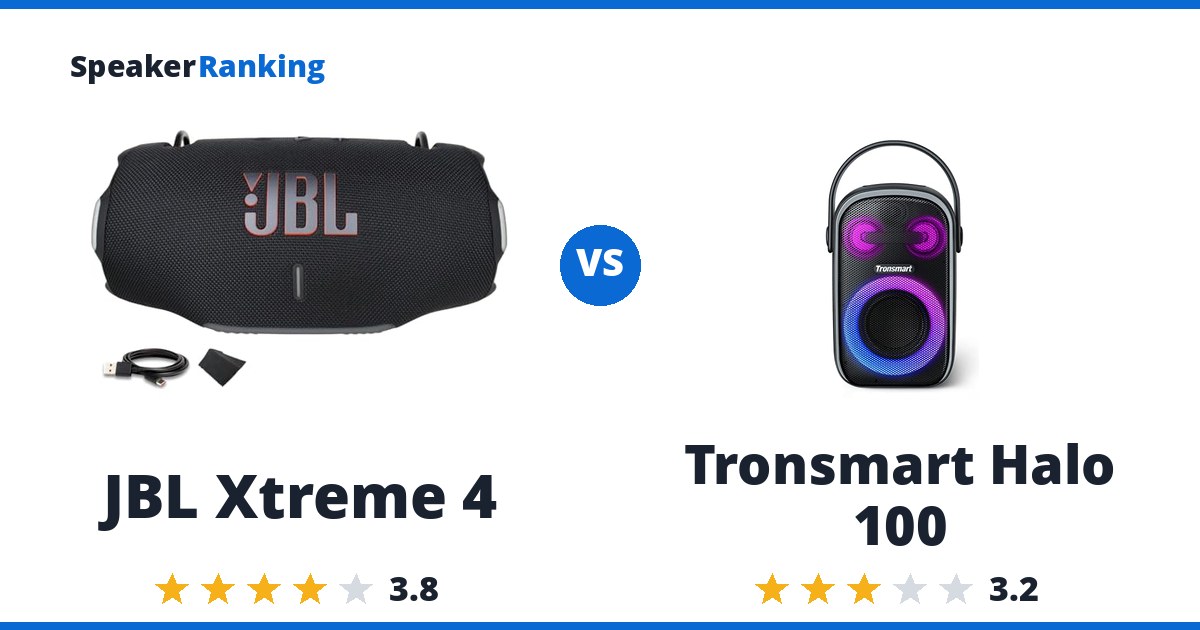JBL Xtreme 4 vs Tronsmart Halo 100