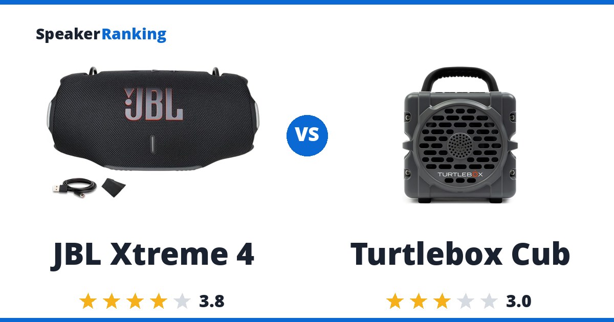 JBL Xtreme 4 vs Turtlebox Cub