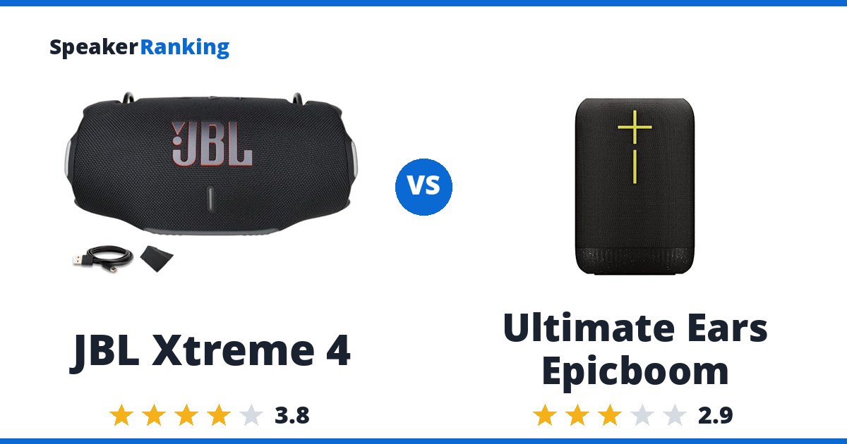 JBL Xtreme 4 vs Ultimate Ears Epicboom