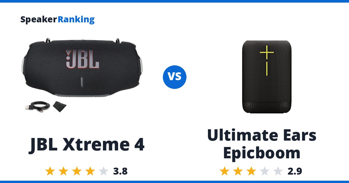 JBL Xtreme 4 vs Ultimate Ears Epicboom