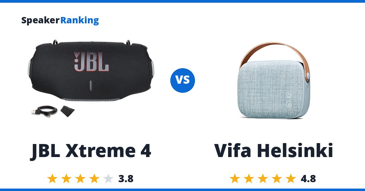 JBL Xtreme 4 vs Vifa Helsinki