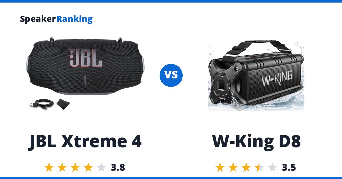 JBL Xtreme 4 vs W-King D8