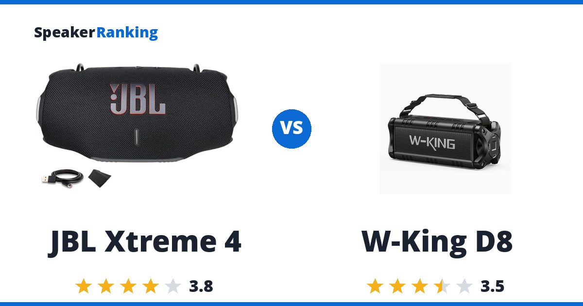 JBL Xtreme 4 vs W-King D8