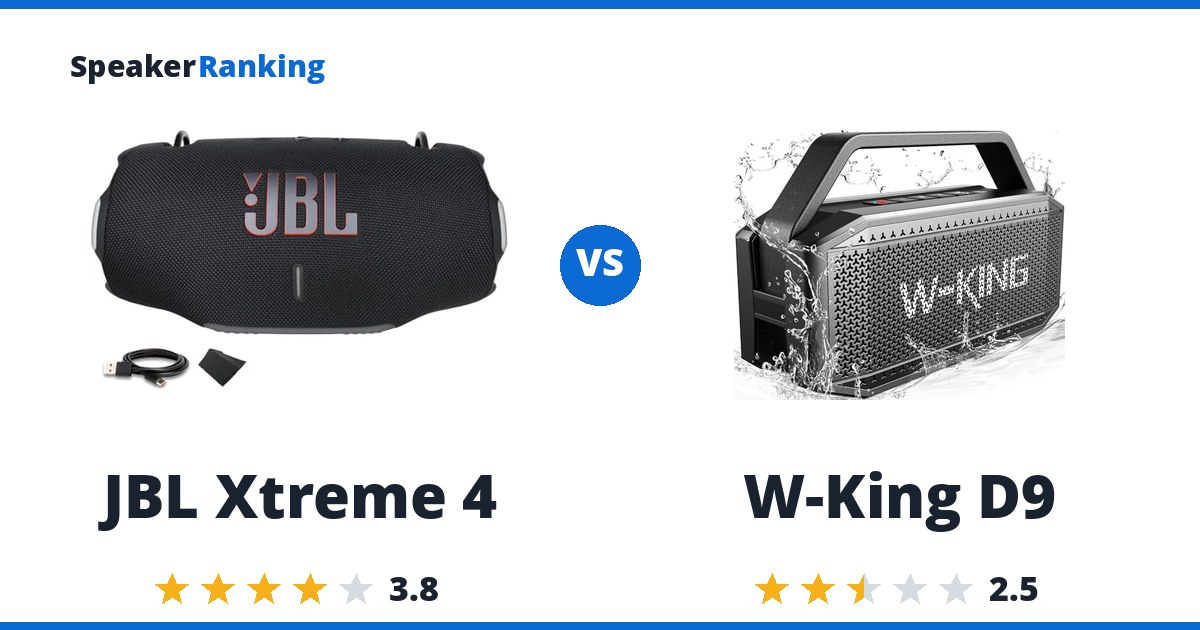 JBL Xtreme 4 vs W-King D9