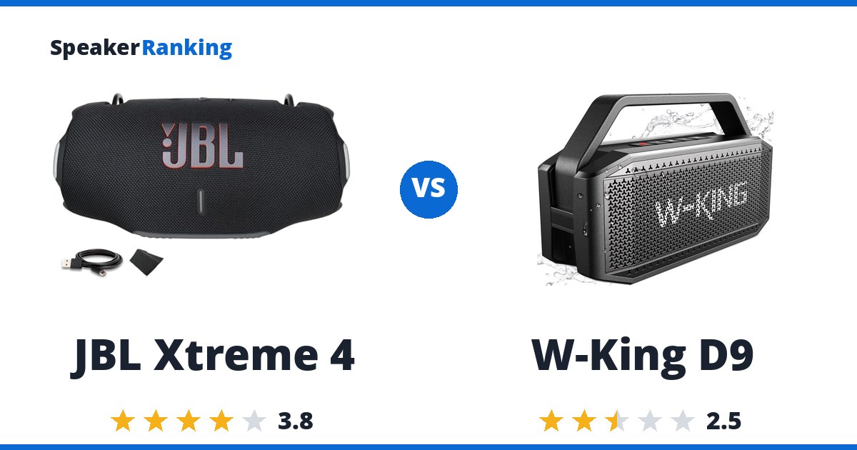 JBL Xtreme 4 vs W-King D9