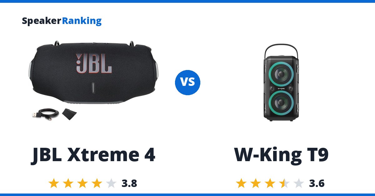 JBL Xtreme 4 vs W-King T9