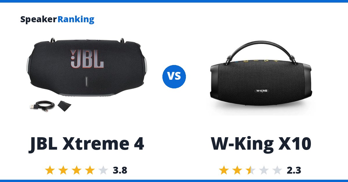 JBL Xtreme 4 vs W-King X10