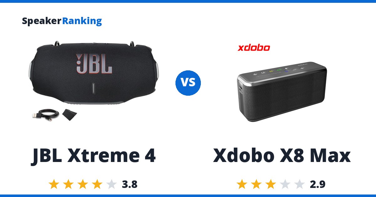 JBL Xtreme 4 vs Xdobo X8 Max