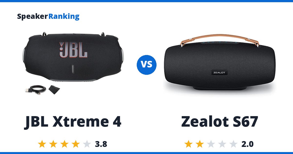 JBL Xtreme 4 vs Zealot S67