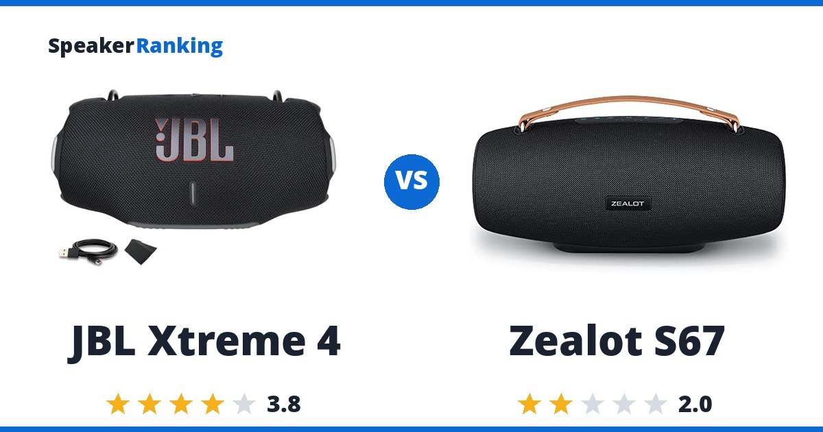 JBL Xtreme 4 vs Zealot S67