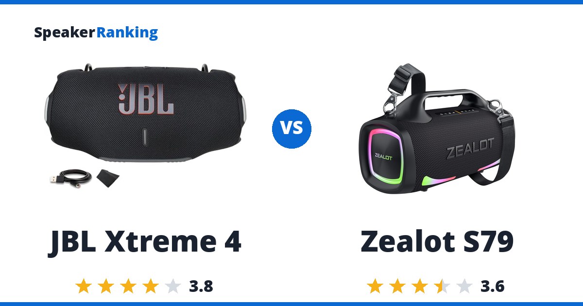 JBL Xtreme 4 vs Zealot S79