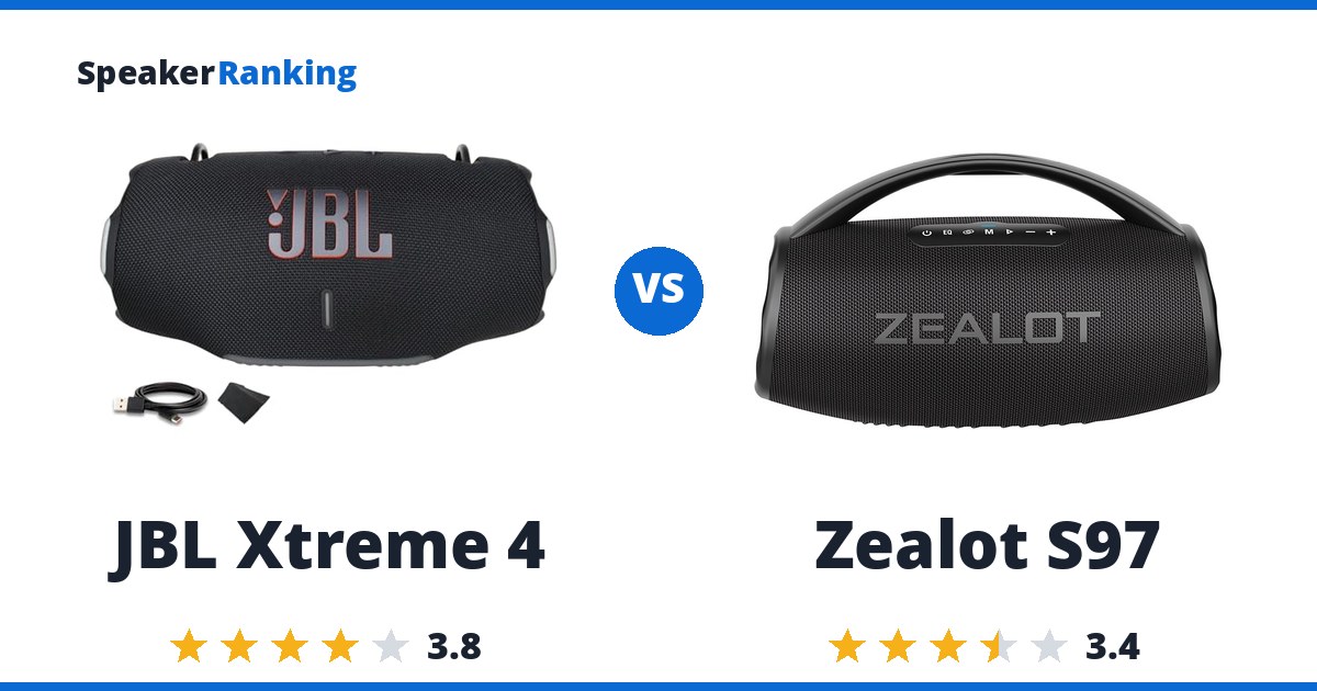 JBL Xtreme 4 vs Zealot S97