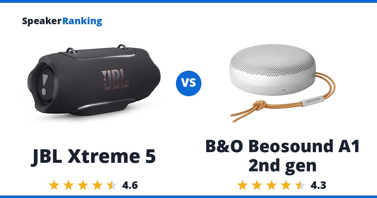 JBL Xtreme 5 vs B&O Beosound A1 2nd gen