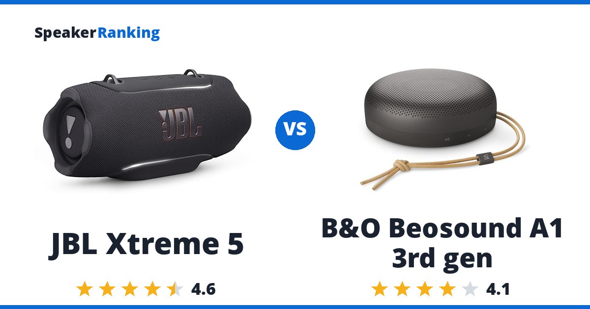JBL Xtreme 5 vs B&O Beosound A1 3rd gen