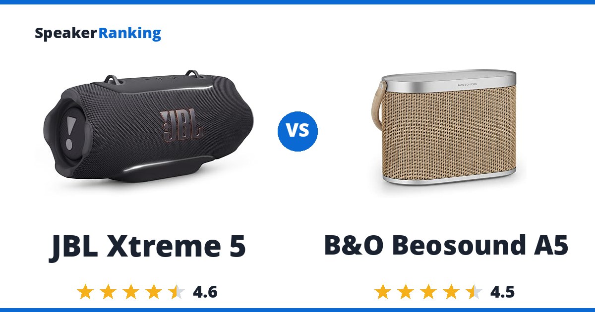 JBL Xtreme 5 vs B&O Beosound A5