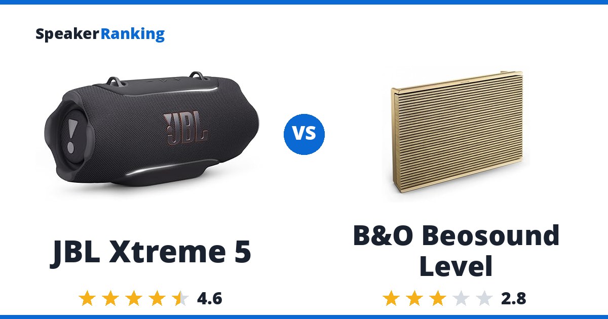 JBL Xtreme 5 vs B&O Beosound Level