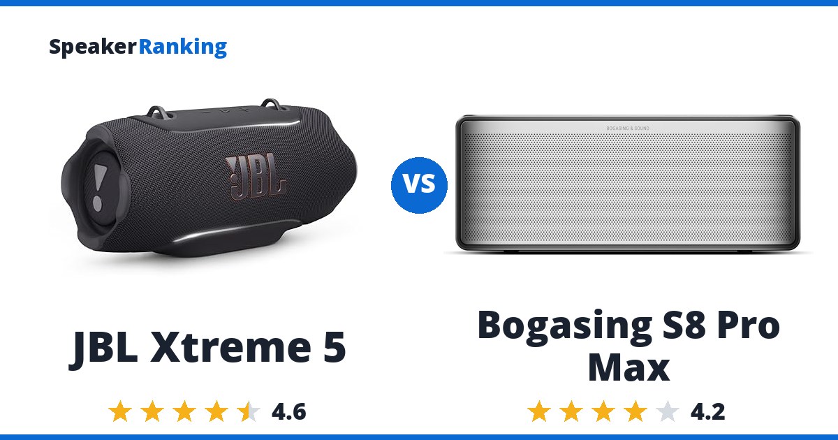 JBL Xtreme 5 vs Bogasing S8 Pro Max