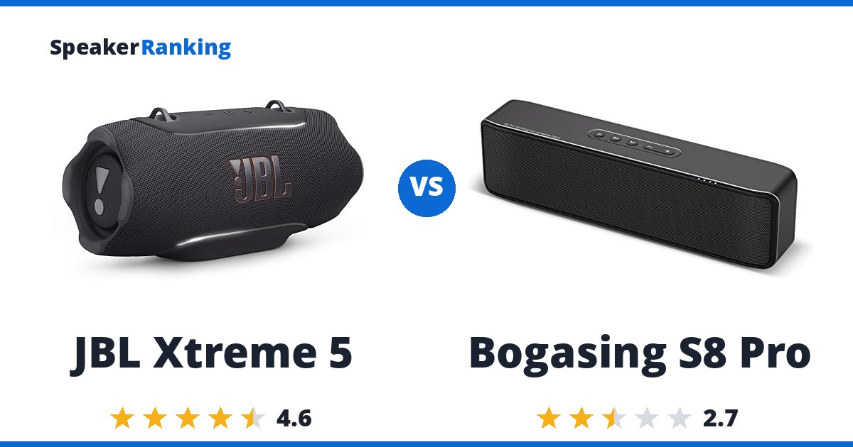 JBL Xtreme 5 vs Bogasing S8 Pro
