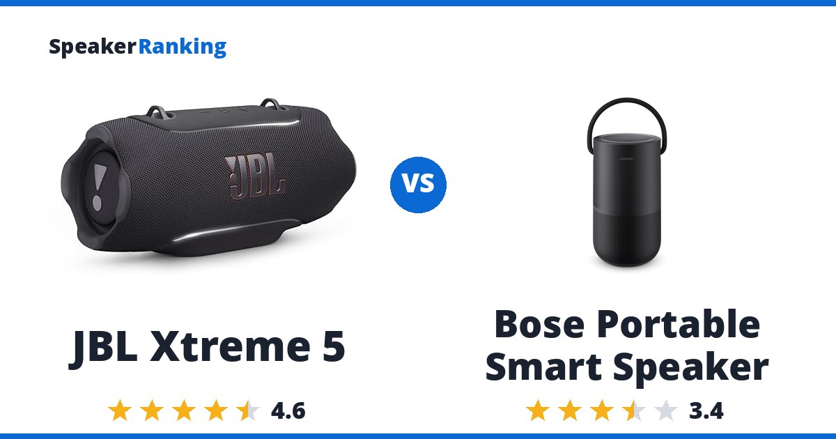 JBL Xtreme 5 vs Bose Portable Smart Speaker
