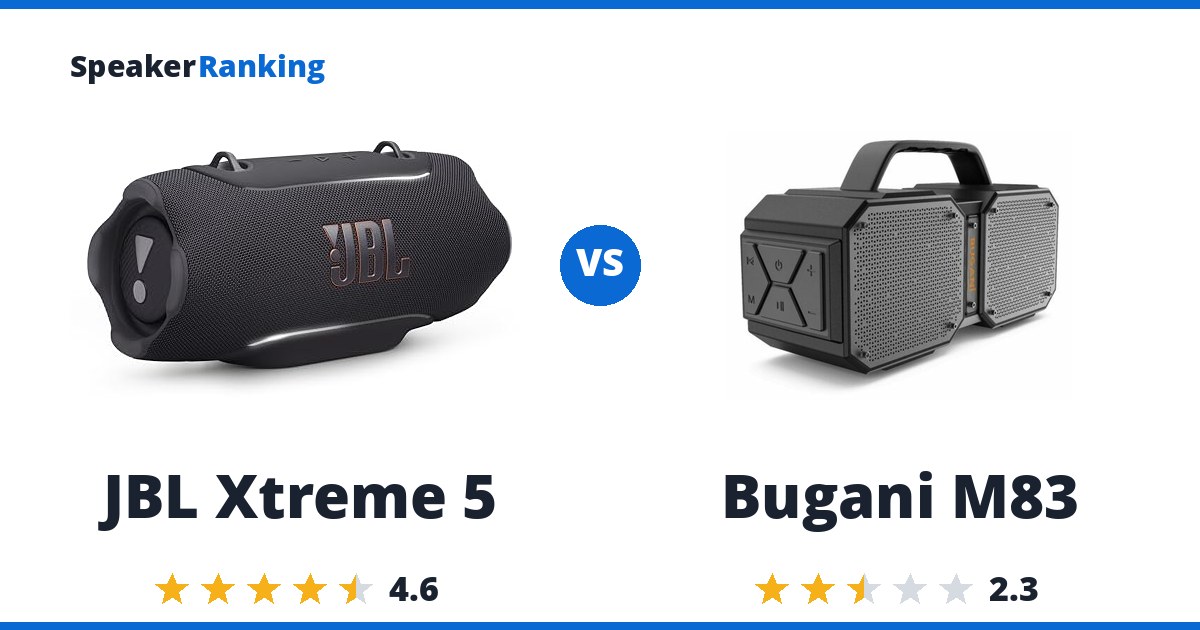 JBL Xtreme 5 vs Bugani M83
