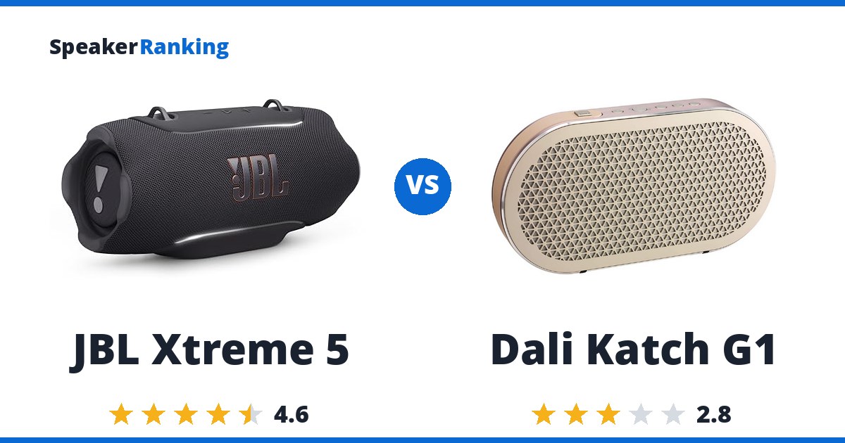 JBL Xtreme 5 vs Dali Katch G1