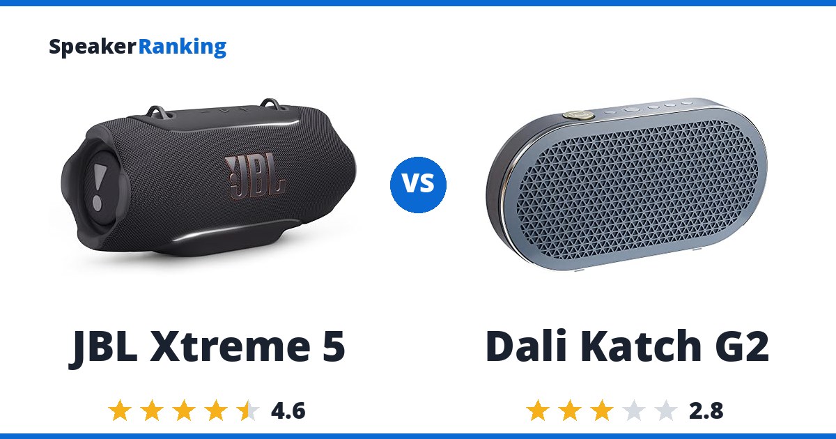 JBL Xtreme 5 vs Dali Katch G2