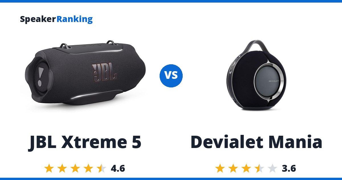 JBL Xtreme 5 vs Devialet Mania