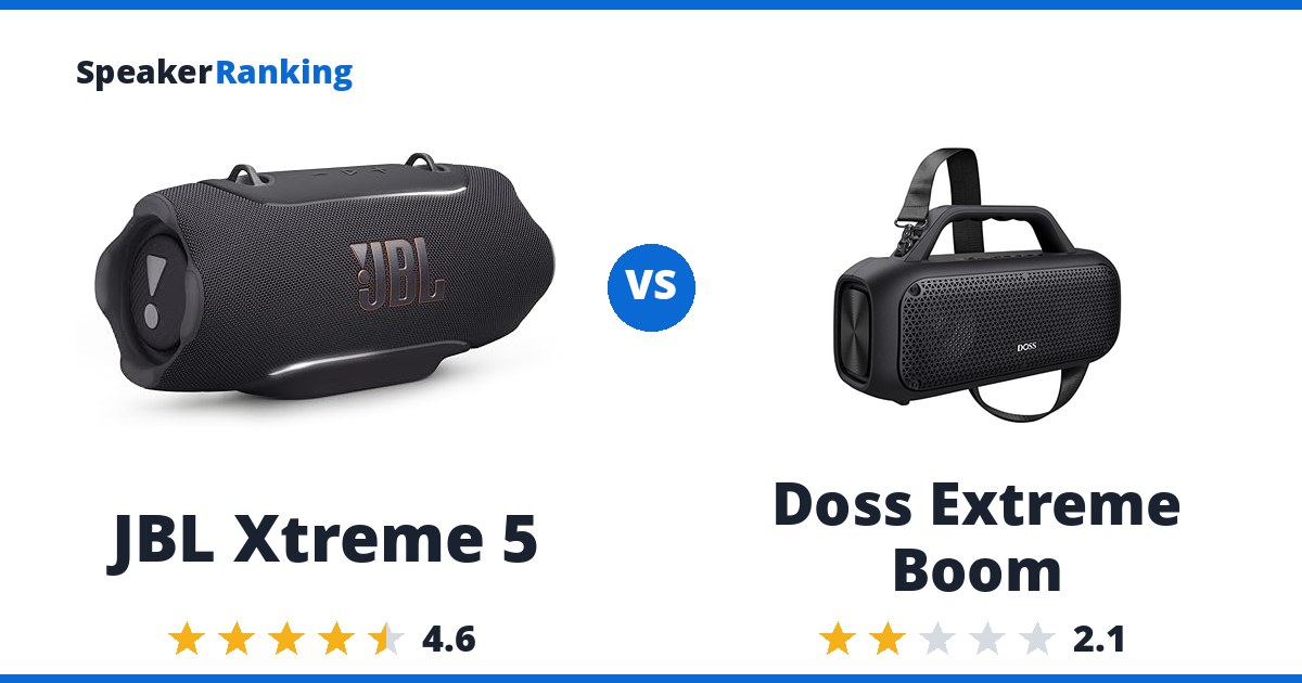 JBL Xtreme 5 vs Doss Extreme Boom