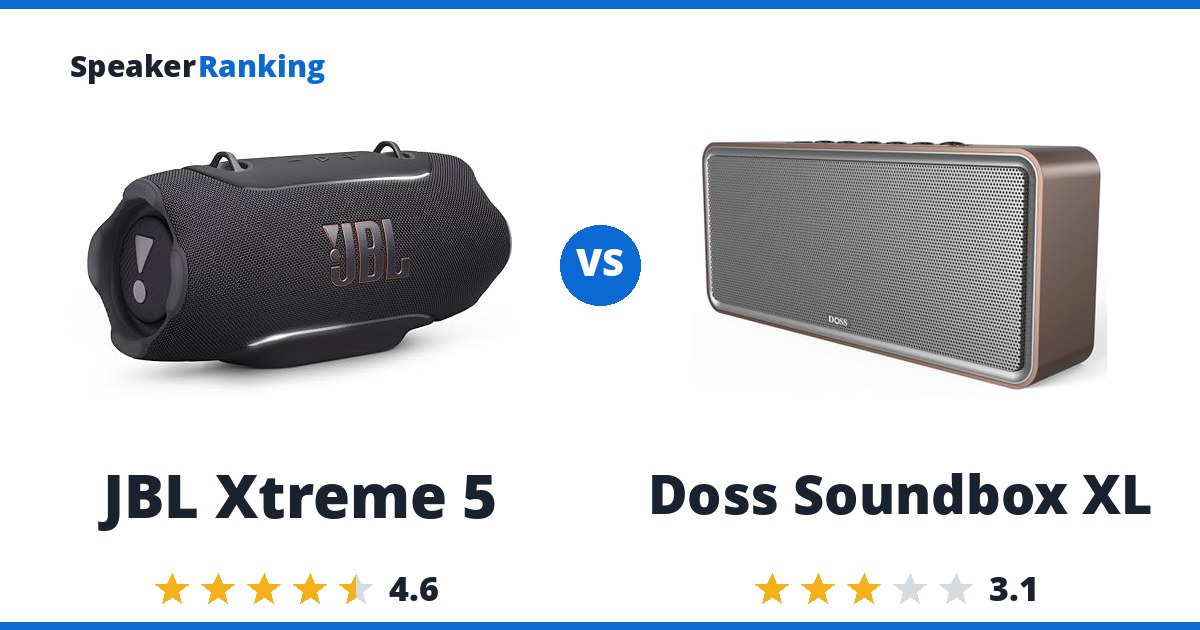 JBL Xtreme 5 vs Doss Soundbox XL