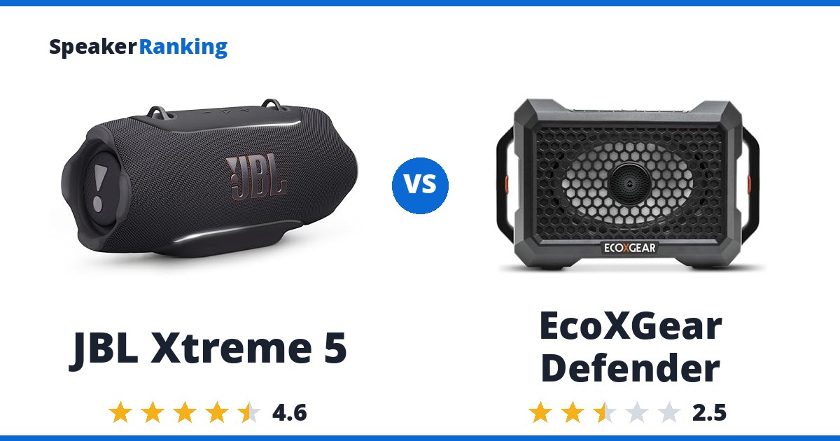JBL Xtreme 5 vs EcoXGear Defender