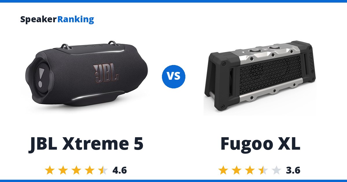 JBL Xtreme 5 vs Fugoo XL