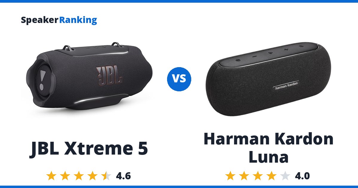 JBL Xtreme 5 vs Harman Kardon Luna
