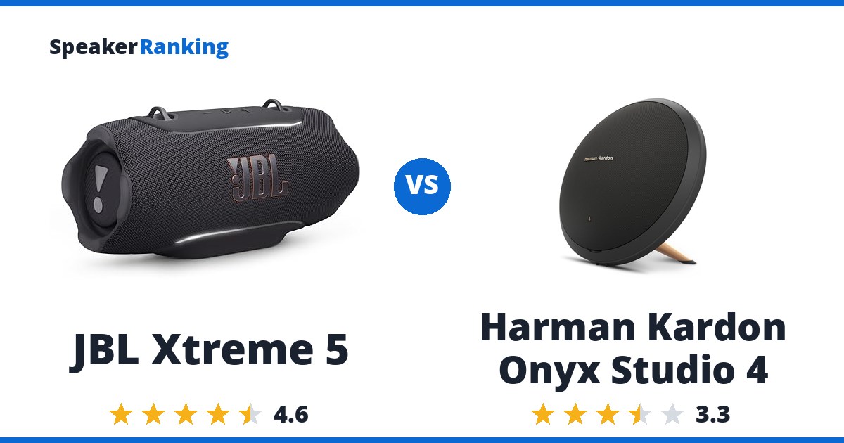 JBL Xtreme 5 vs Harman Kardon Onyx Studio 4