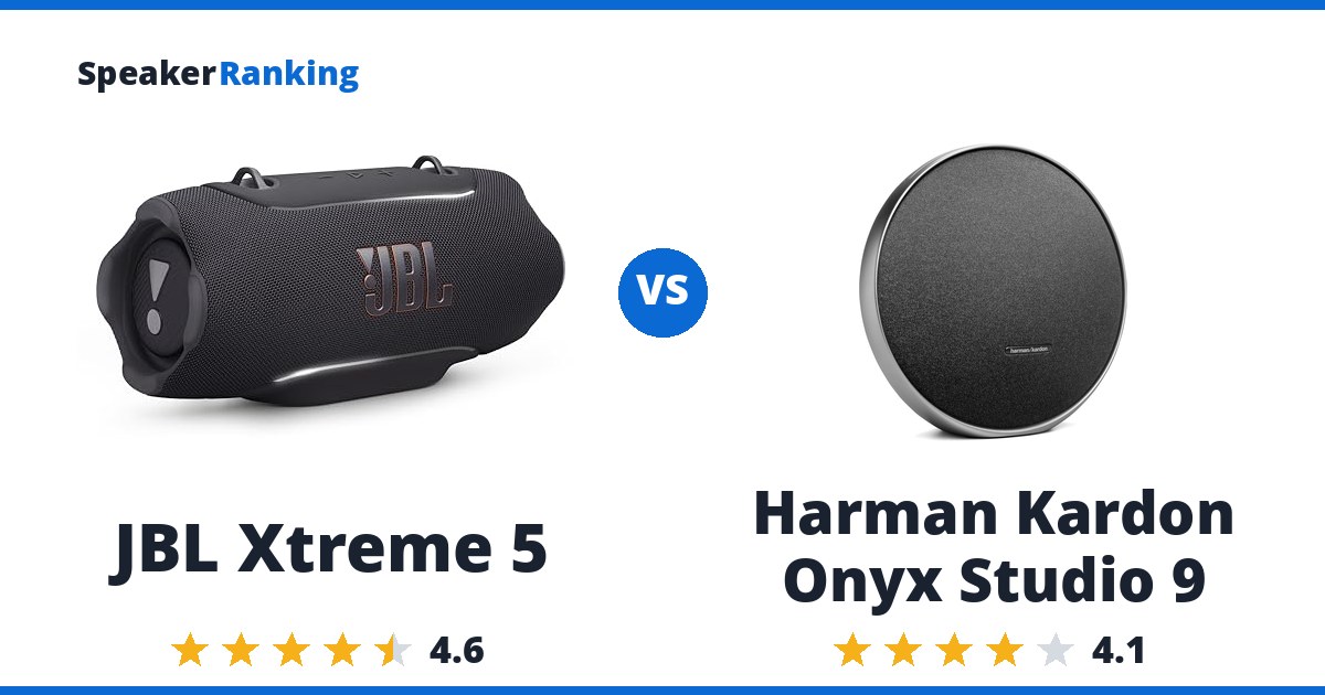 JBL Xtreme 5 vs Harman Kardon Onyx Studio 9