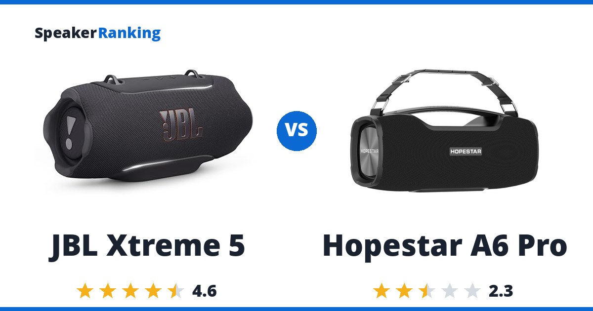 JBL Xtreme 5 vs Hopestar A6 Pro