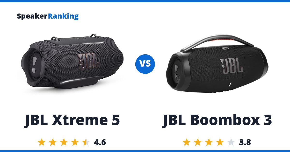 JBL Xtreme 5 vs JBL Boombox 3