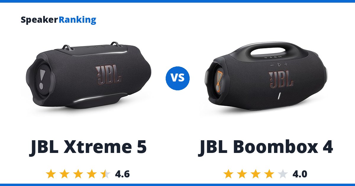 JBL Xtreme 5 vs JBL Boombox 4