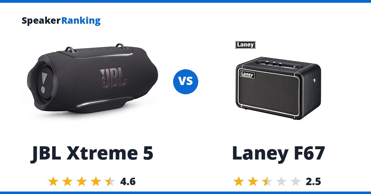 JBL Xtreme 5 vs Laney F67