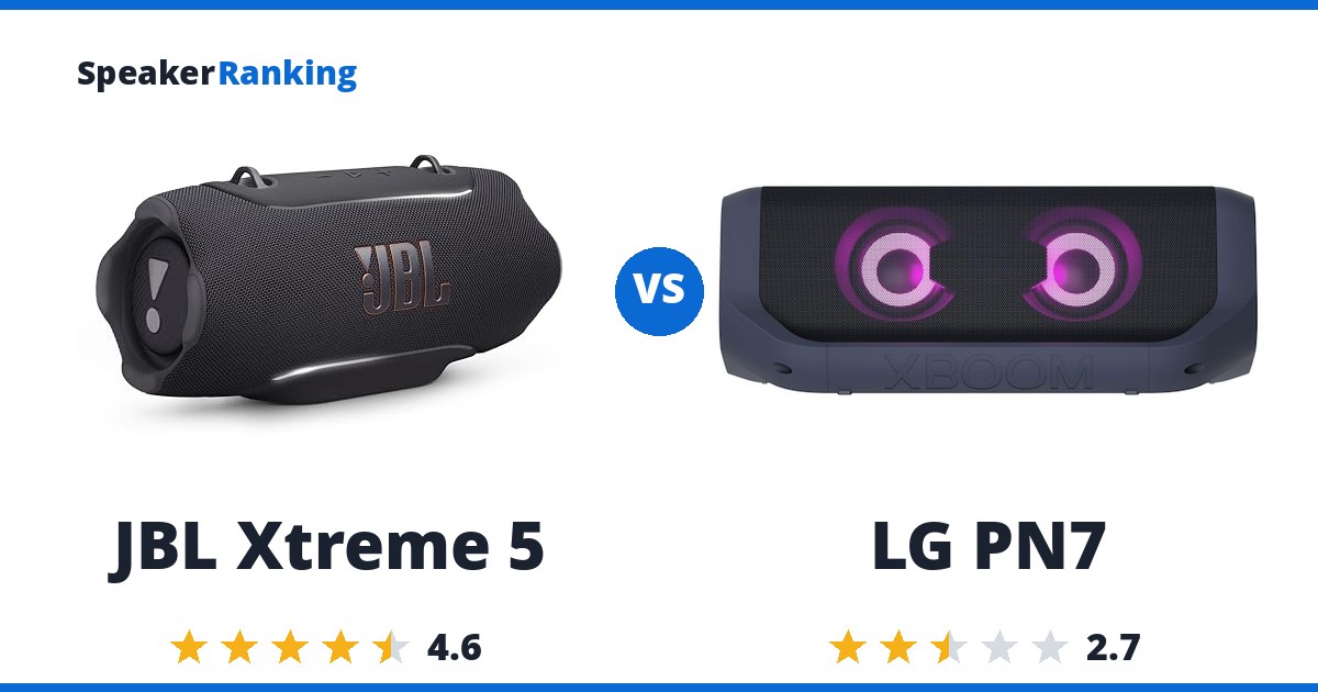 JBL Xtreme 5 vs LG PN7