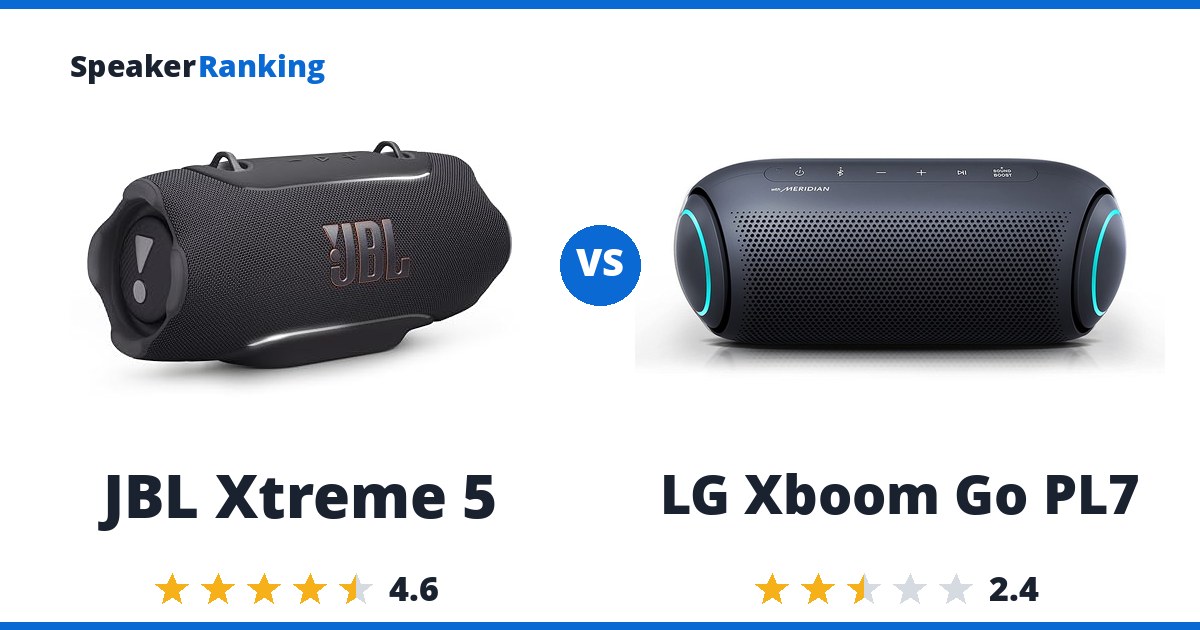 JBL Xtreme 5 vs LG Xboom Go PL7