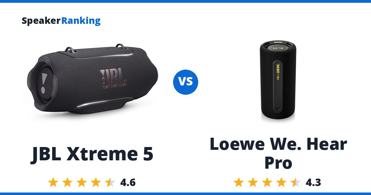 JBL Xtreme 5 vs Loewe We. Hear Pro