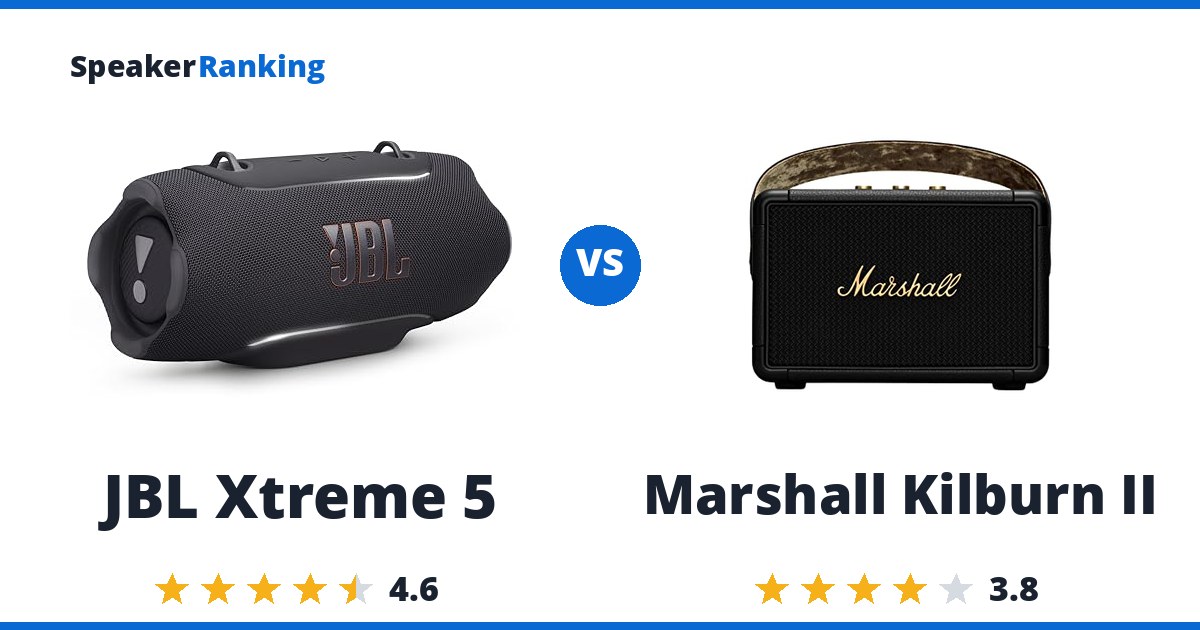 JBL Xtreme 5 vs Marshall Kilburn II