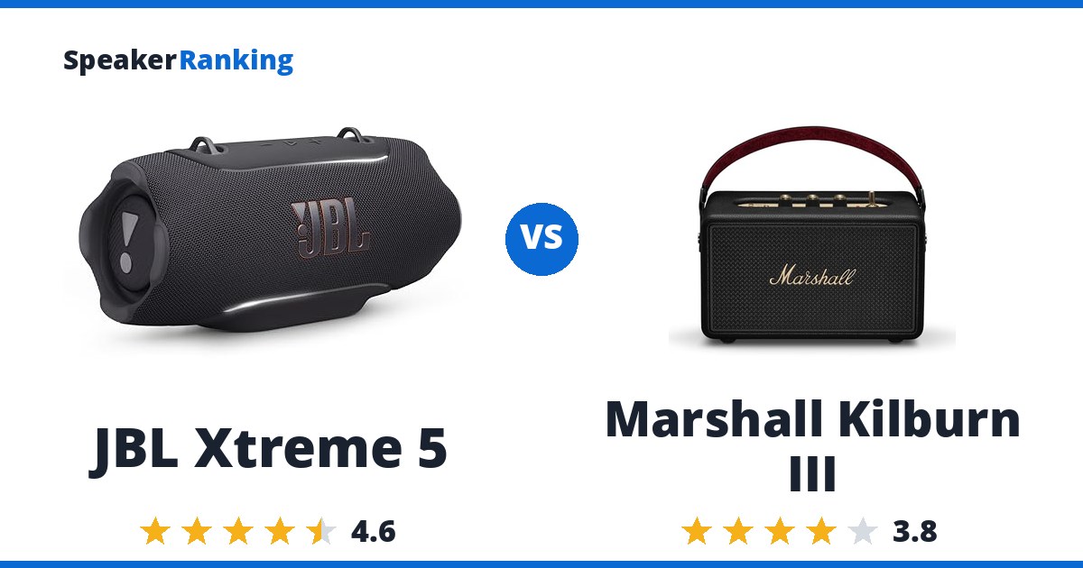 JBL Xtreme 5 vs Marshall Kilburn III