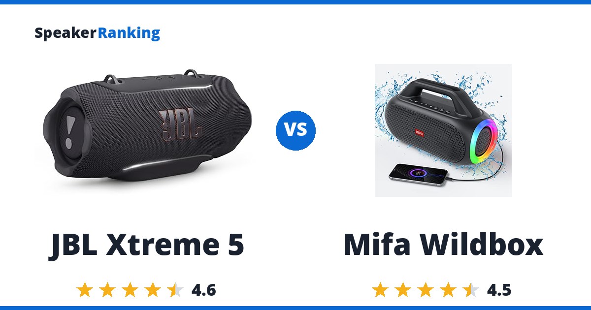 JBL Xtreme 5 vs Mifa Wildbox