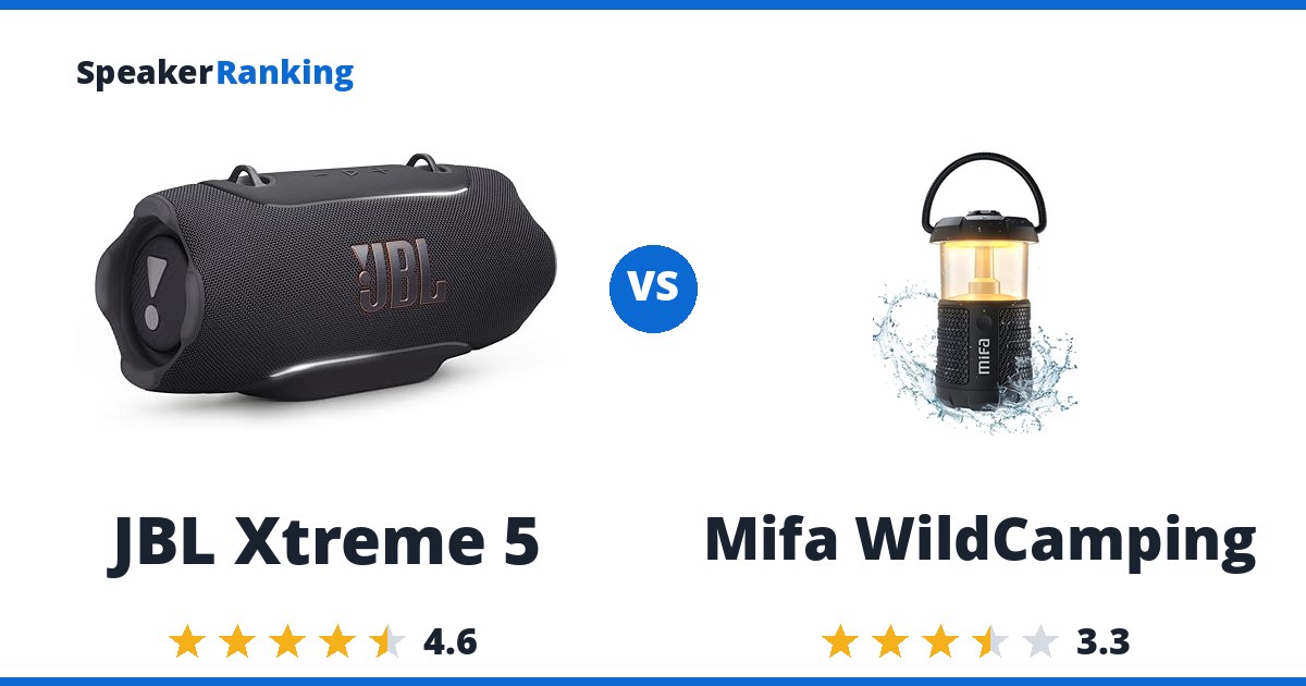 JBL Xtreme 5 vs Mifa WildCamping