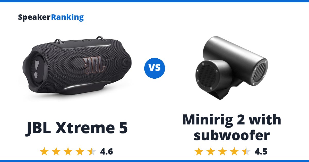 JBL Xtreme 5 vs Minirig 2 with subwoofer