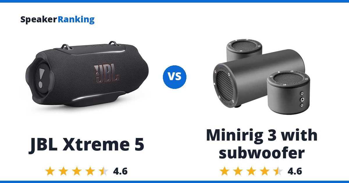 JBL Xtreme 5 vs Minirig 3 with subwoofer