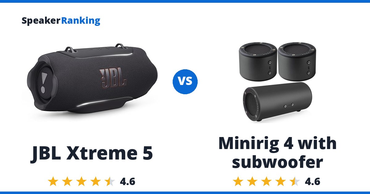 JBL Xtreme 5 vs Minirig 4 with subwoofer