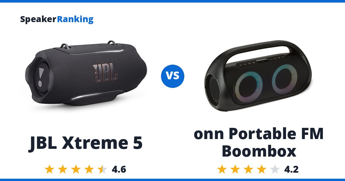 JBL Xtreme 5 vs onn Portable FM Boombox